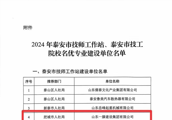 根据泰安市委组织部、市人力资源社会保障局等12部门《印发＜关于开展技能兴鲁行动加强技能人才队伍建设的若干措施＞落实清单的通知》（泰人社发〔2021〕7号）等有关规定，经企业（单位）申报、各县（市、区）推荐、专家评审和公示等程序，尊龙人生就是搏中国区建设集团入选泰安市技师工作站建设单位。